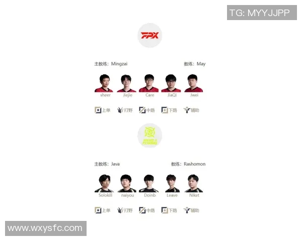 最新CSGO灵活性排行榜出炉FPX战队强势领跑前十名