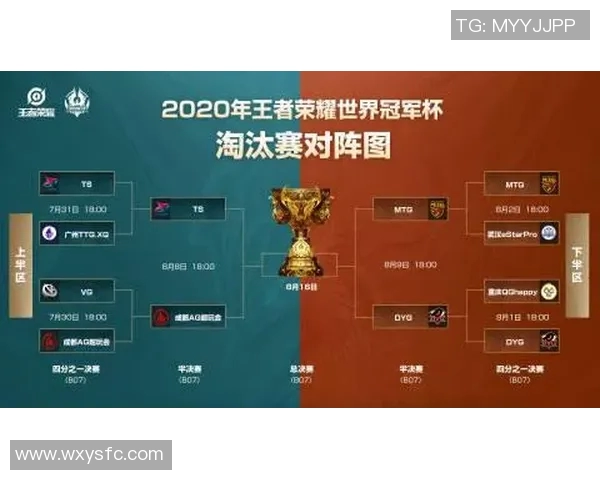 王者荣耀热点分析LNG快攻策略及其对比赛的影响实时数据