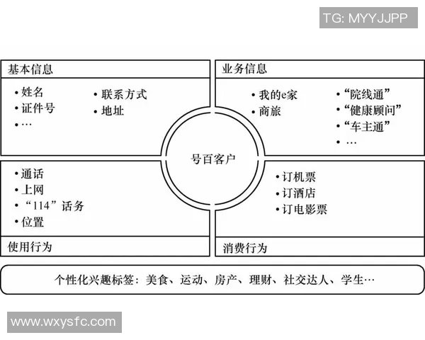 esports最新数据重磅专题IG的防守革新探索与实践全景解析